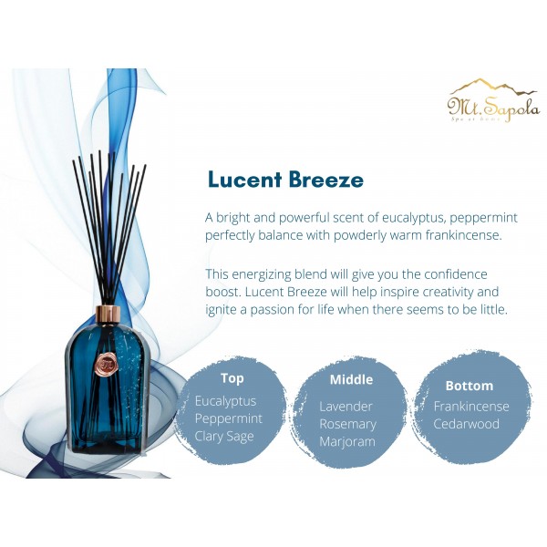 Home Scent