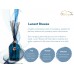 Home Scent